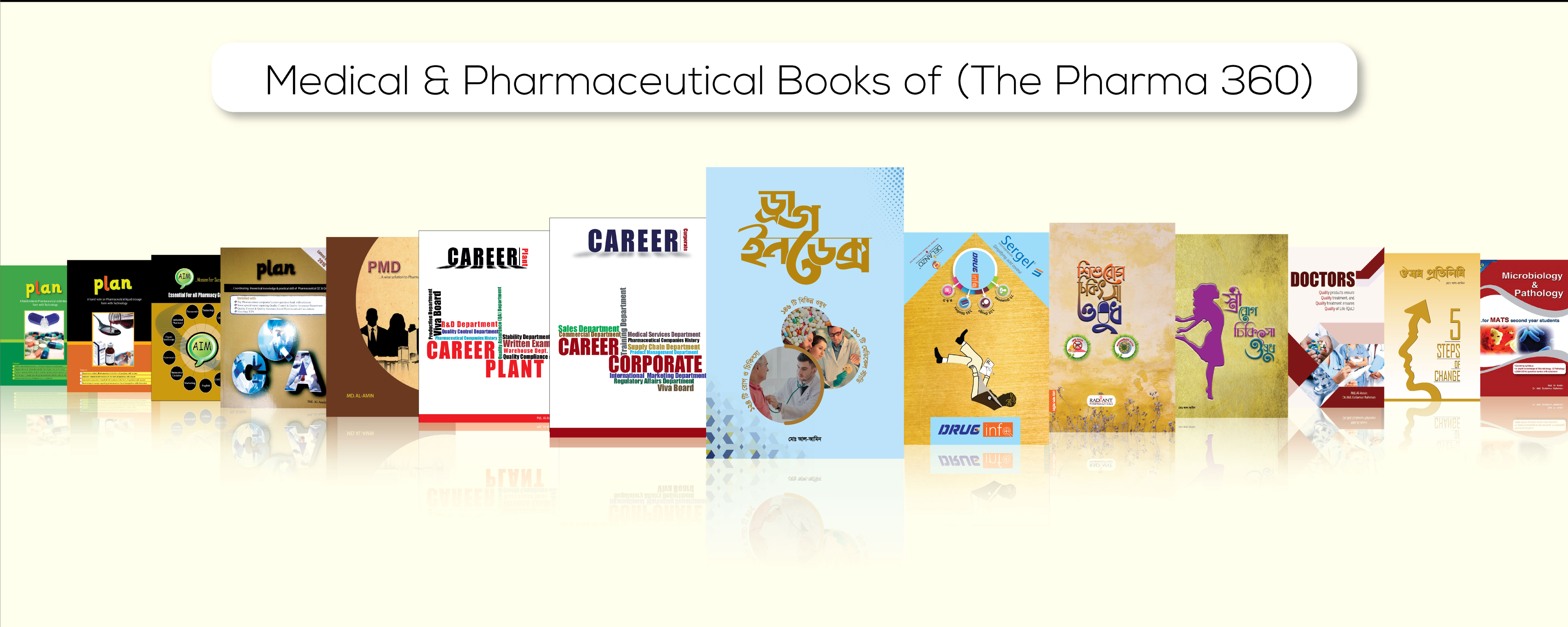 Third slide